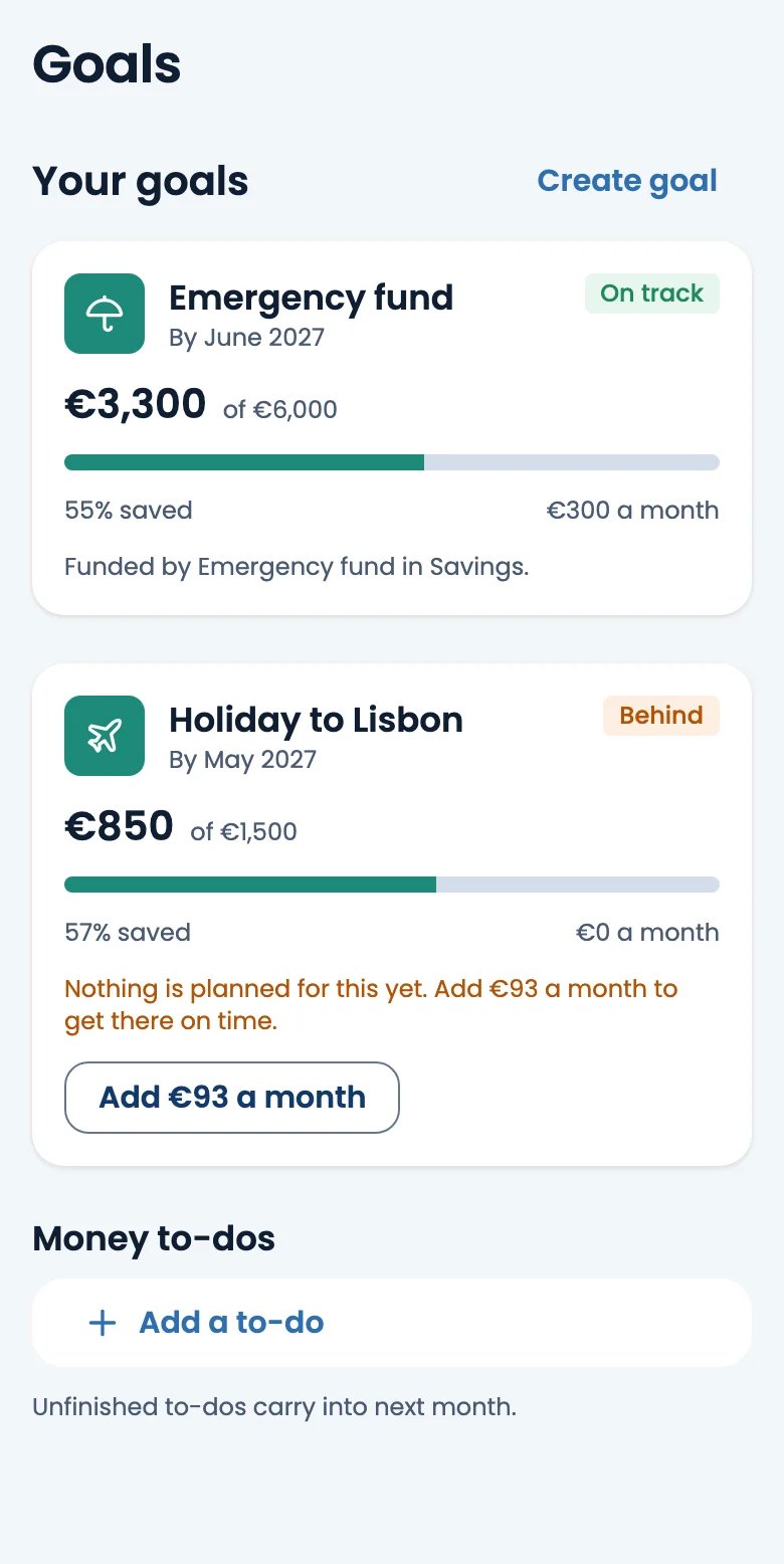 Goals: an emergency fund on track and a holiday that's behind, with the amount to add each month.